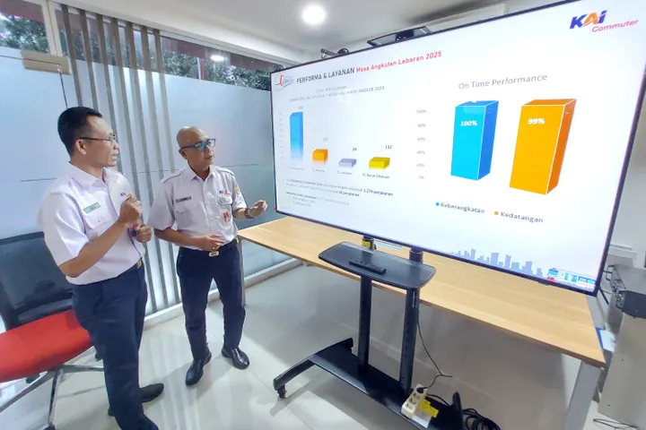 Rekor! 1,33 Juta Penumpang Commuter Line Bandung Lebaran 2025